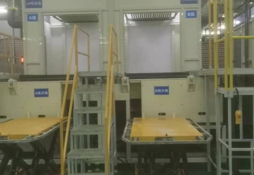 Overhead Spray Thinning Machine
